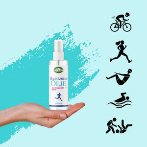 Magnesium oil + glucosamine + MSM, 100 ml